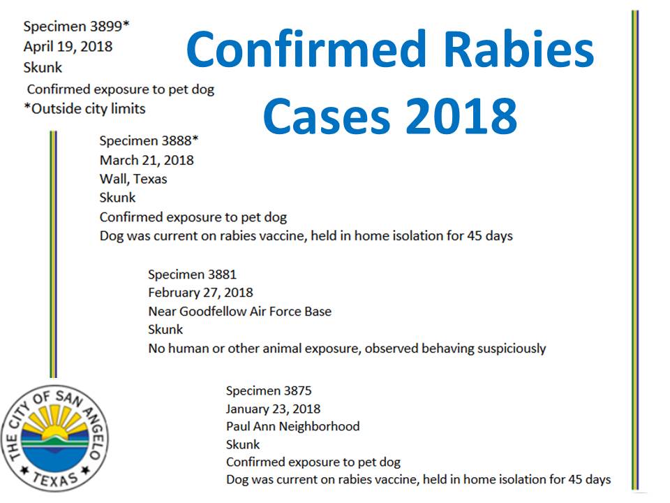 State of the Division One Rabies Case Per Month in 2018