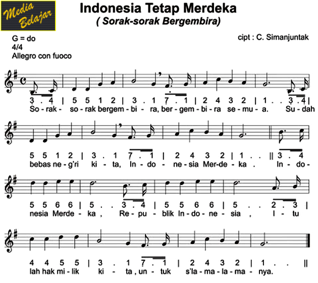 Indonesia Tetap Merdeka | 36 not angka lagu wajib nasional filenya Indonesia Tetap Merdeka | 36 not angka lagu wajib nasional filenya