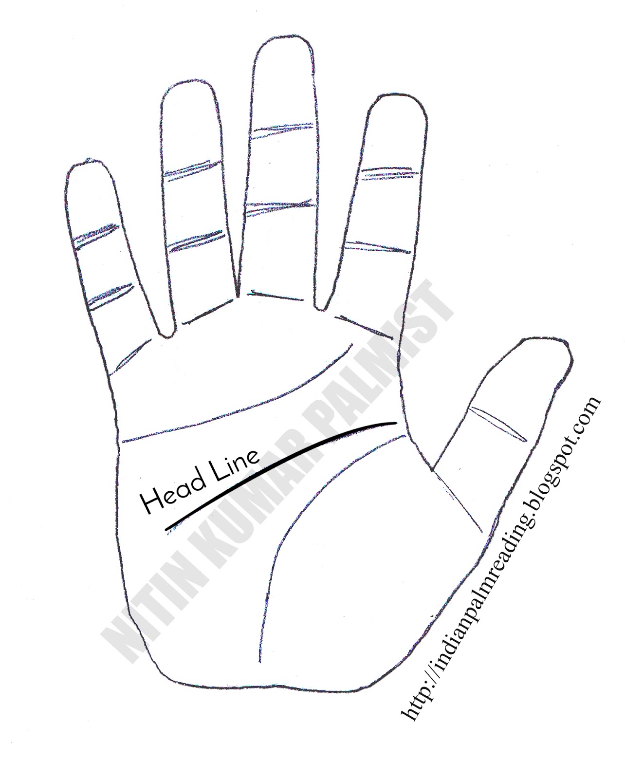 Interpretation Of Head Line Start & End Point Of Head Line Marks On Head Line Palmistry