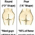 This Is What The Shape Of Your Butt Says About Your Health