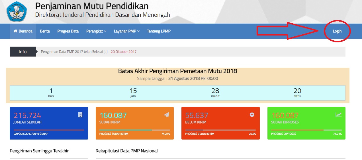 Cara Melihat Hasil Progres Pengiriman Pmp Terbaru Foppsi Wanasaba