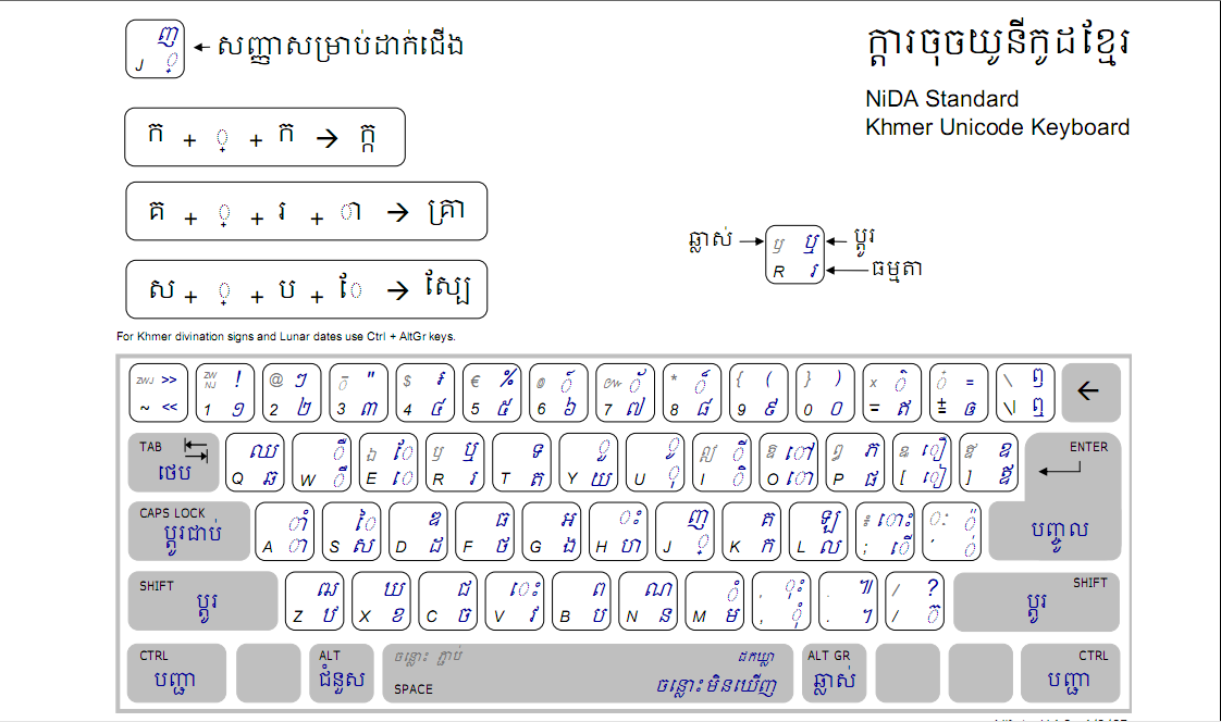 Free Download Khmer Font Limons And Unicoderar