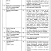 The University Of Punjab Lahore Jobs