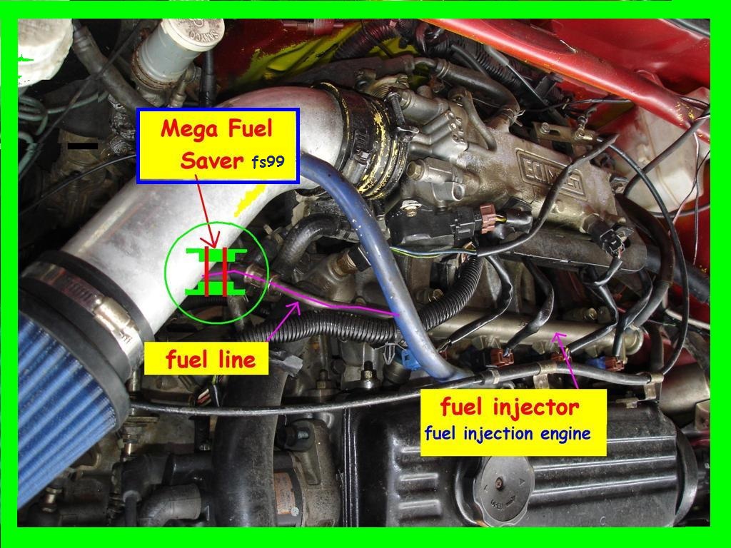 Fuel Saver Electricity Saver Jimat Minyak Jimat Lektrik,MK808 Android 4