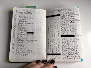A double page spread showing a shopping list, and a list of tasks next to the date they were completed.