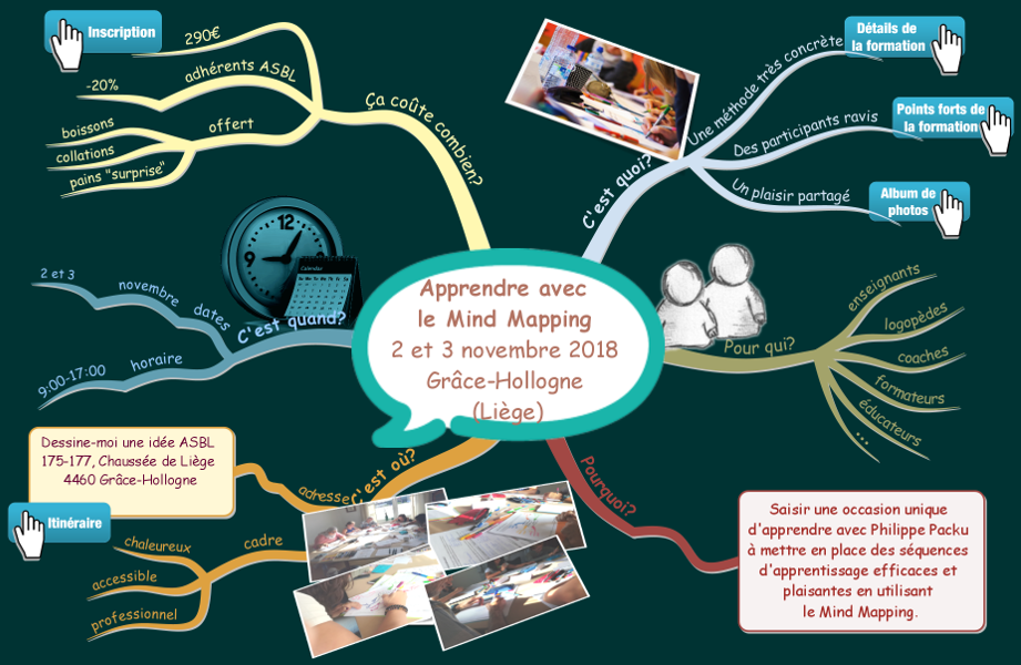 Formation Mind Mapping 2 & 3 novembre 2018