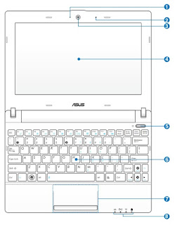 Asus Eee PC X101CH Manual User Guide Download in English