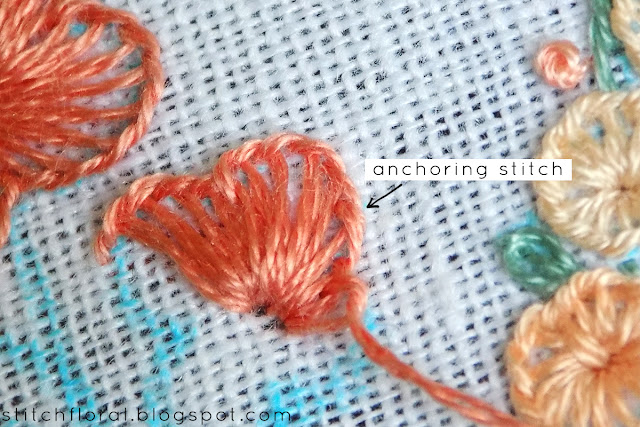 Buttonhole stitch: when the thread ends
