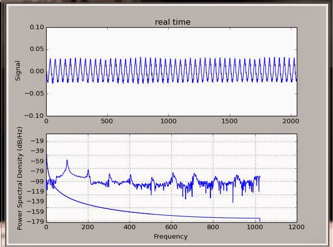python-plot-audio-spectrum