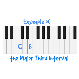 Minor third interval