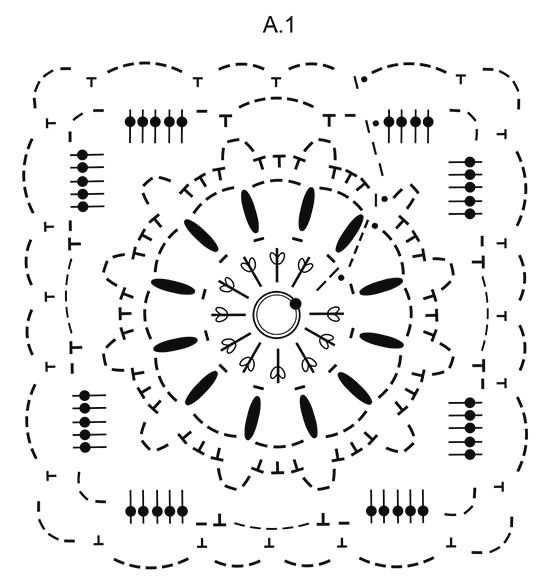 Ergahandmade: Crochet Bag + Diagrams + Free Pattern