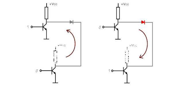 Two transistors for a led
