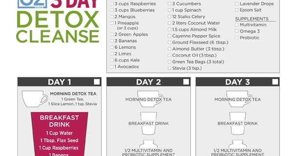 Review Oz 3 day detox cleanse Review Oz 3 day detox cleanse