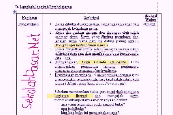 4 Poin Ini Harus Muncul Di Rpp K-13 Revisi Terbaru 