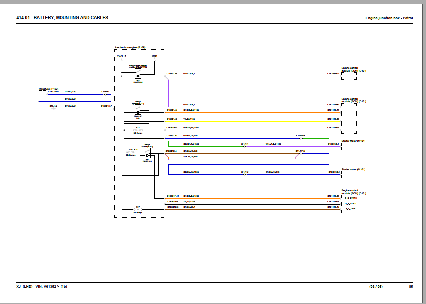 Jaguar Xj Wiring Diagram