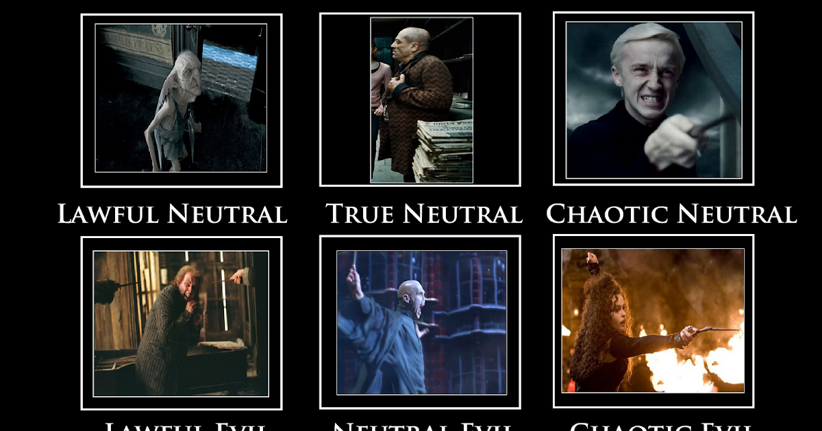 Harry Potter Alignment Chart
