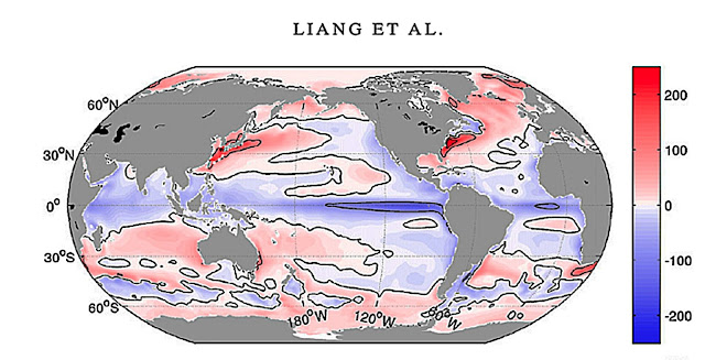 Arctic Iris Effect and Global Heat Flux