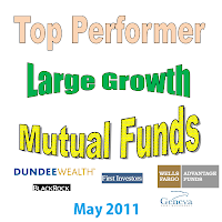 Top Performer Large Cap Growth Mutual Funds May 2011