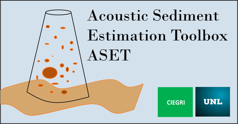 Acoustic Sedimento Estimation Toolbox ASET