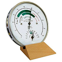 the Big World Blog: What is a Hygrometer