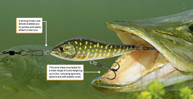 Wire Trace - Simple Steps How to make a wire trace ? ~ Big Fish Hunting