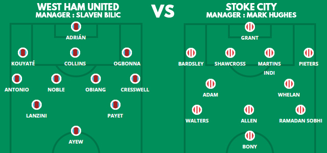 Prediksi Susunan Pemain West Ham United vs Stoke City Prediksi Susunan Pemain West Ham United vs Stoke City