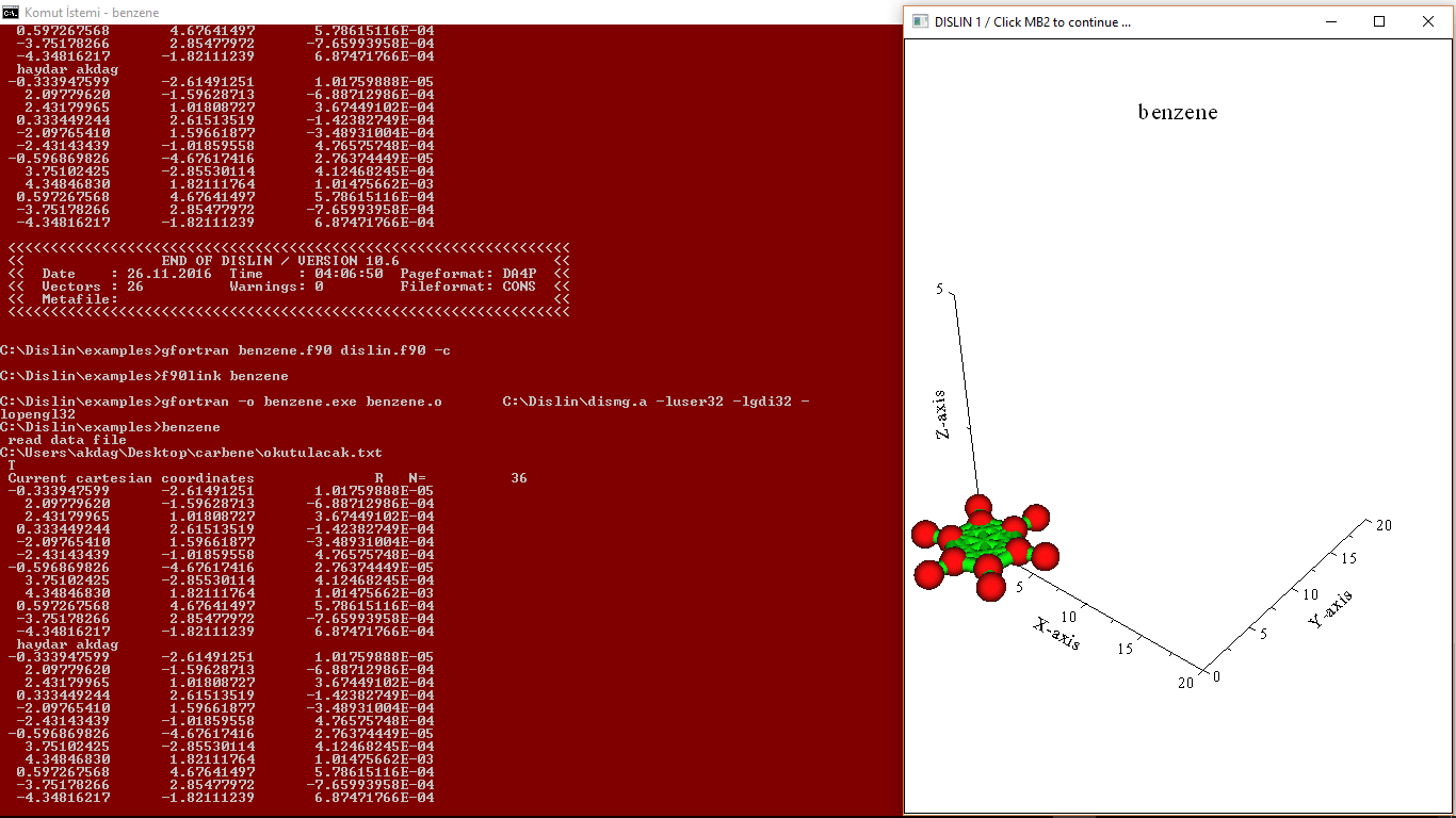 Fortran Graph Mol