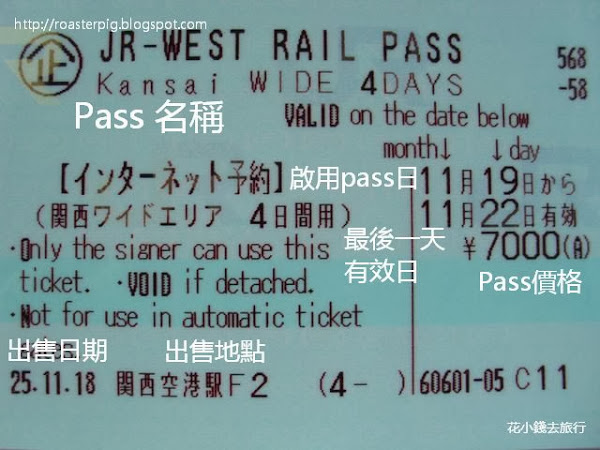 JR West Kansai WIDE Area Pass攻略