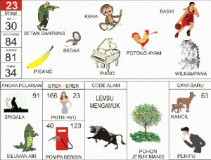 tafsir mimpi 23 tafsir mimpi 23