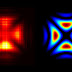 Раждането на квантовата холография. Получиха първата холограма на единичен фотон
