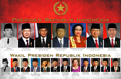 Siapa Presiden Indonesia? Siapa Presiden Indonesia?