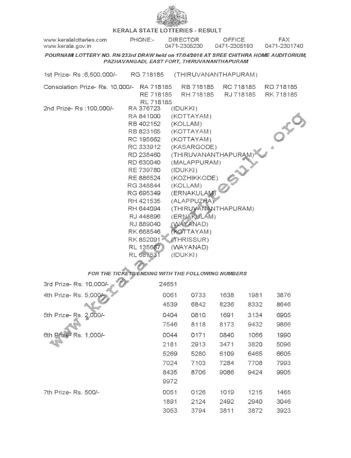 POURNAMI Lottery RN 233 Result 17-4-2016