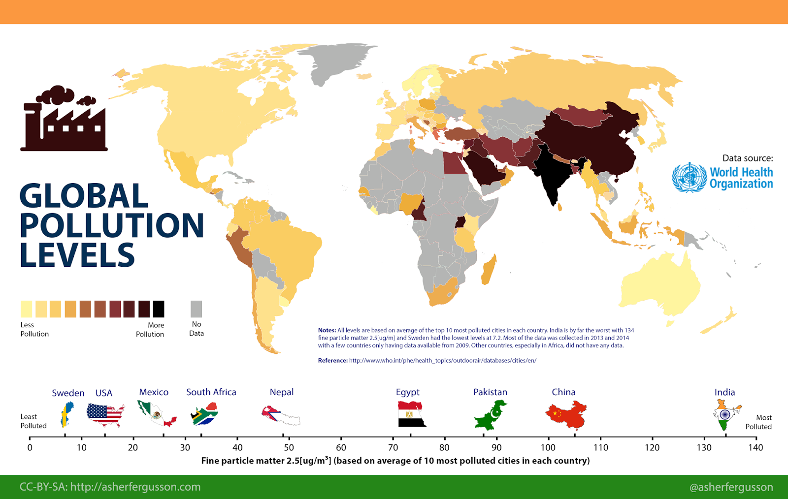 Global air pollution levels (2013 - 2014)