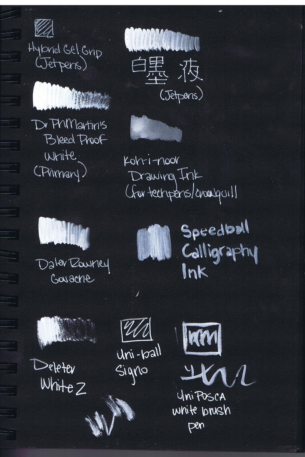 Best White Ink Pens For Drawing On Black Paper (With Ink Line Samples)