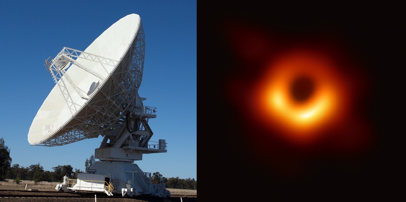 Event Horizon Telescope - Responsible For Capturing the First Ever Image Of A Supermassive Black Hole