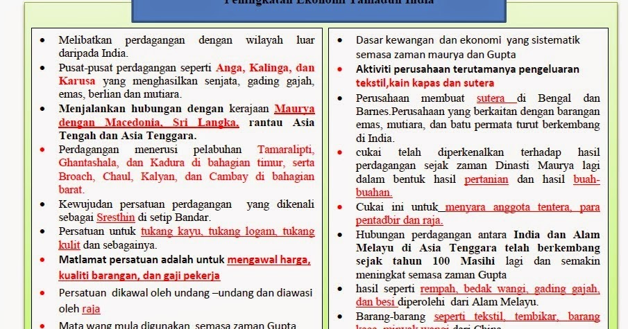 Contoh Jawapan Kbat Memajukan Ekonomi Malaysia  mweosmalay
