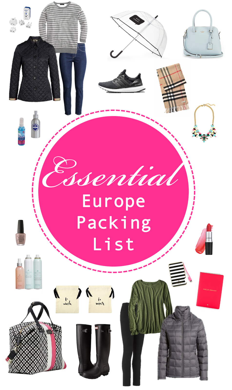 Europe Packing List
