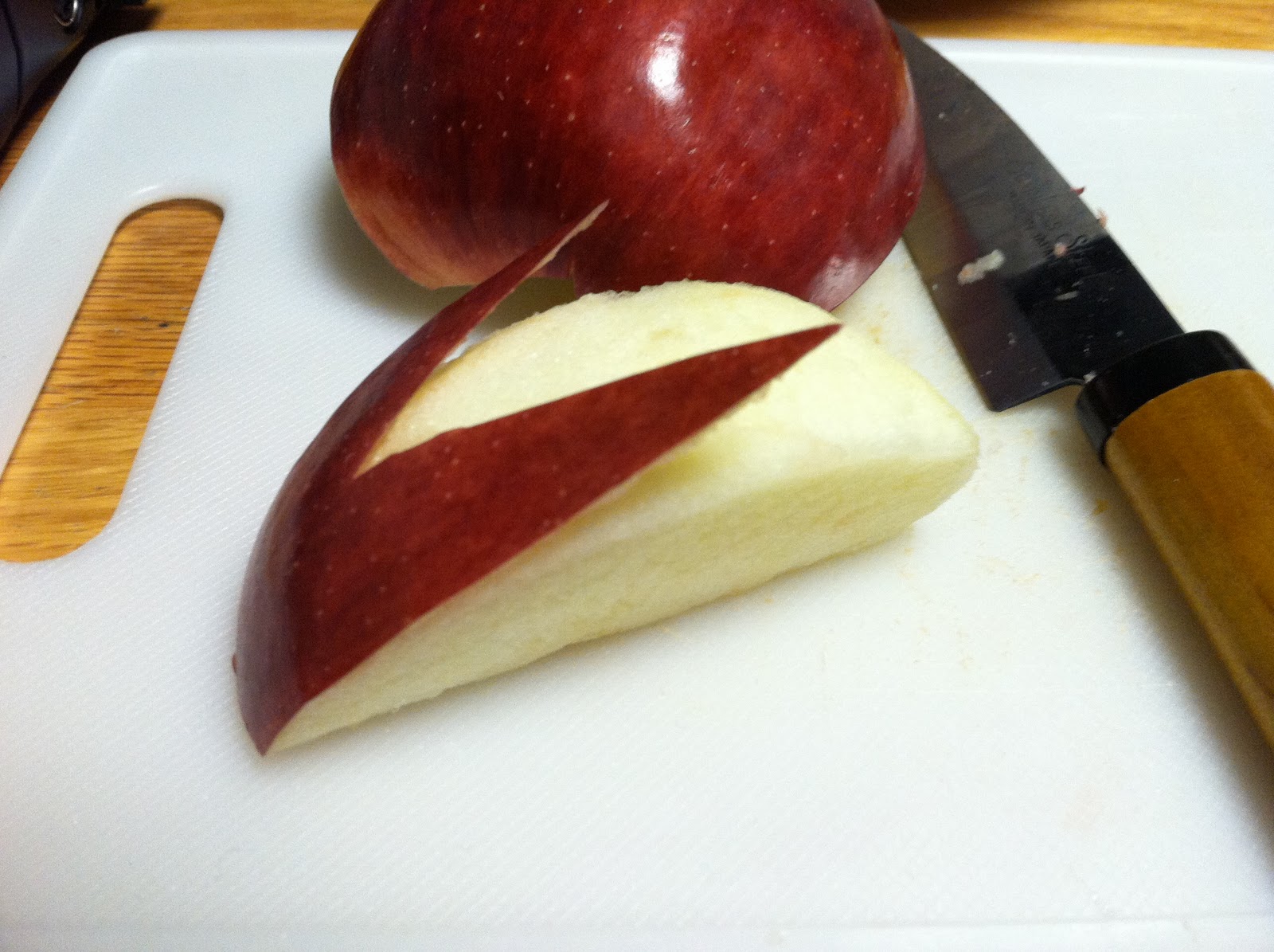 cynaesthetics January 2012