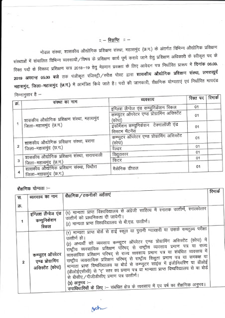 8 posts in ITI, Mahasamund