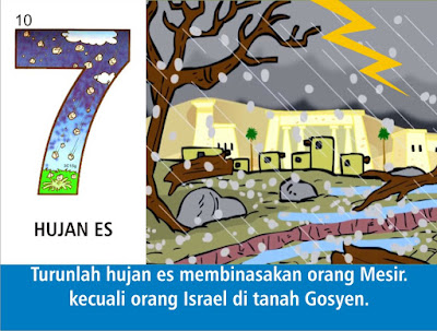 Komik Alkitab Anak: 10 Tulah
