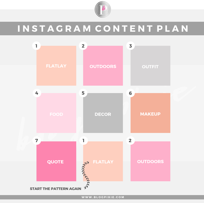 cute instagram business plan