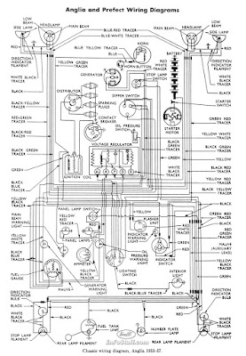 Master Electronics Repair !: FORD-ANGLIA-1953-57 WIRING DIAGRAM FOR ...
