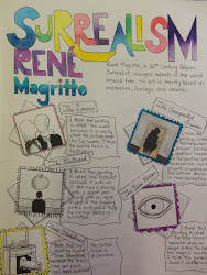artist surrealism grade pages magritte rene sketchbook study projects essay graphic history research sketchbooks mash level middle gcse artists portfolio