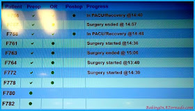 Hospital update board | www.BakingInATornadolcom