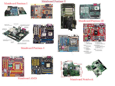 Miscellaneous Motherboards ~ Free Driver