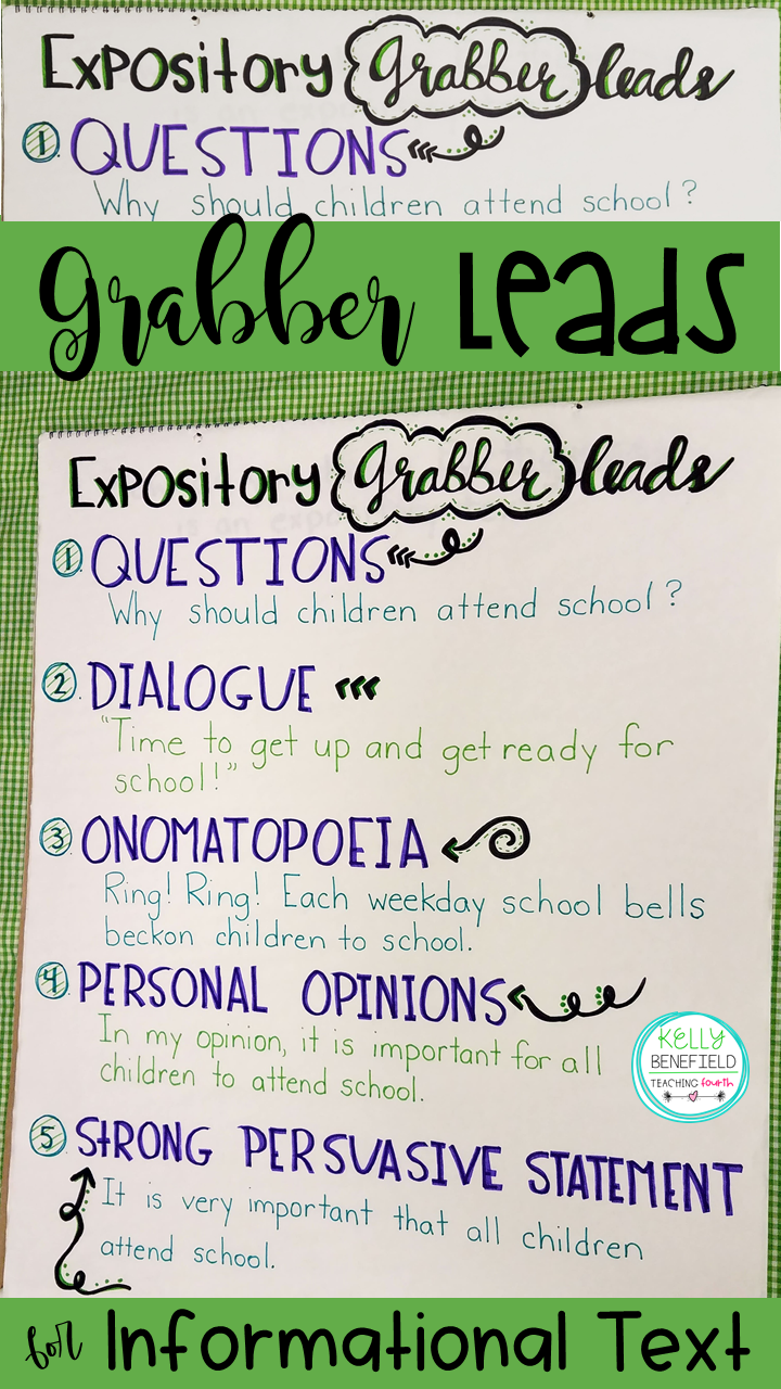 Expository Writing Anchor Chart 