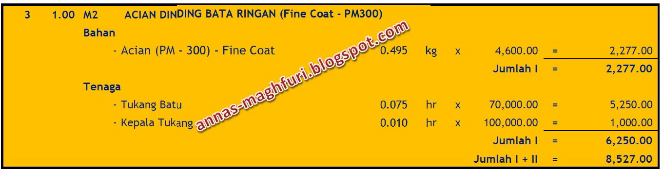 Trend Terbaru 25+ Analisa Bata Ringan
