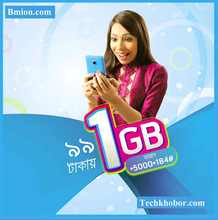 গ্রামীনফোন-এখন-1GB-ইন্টারনেট-পাচ্ছো-মাত্র-৯৯টাকায় গ্রামীনফোন-এখন-1GB-ইন্টারনেট-পাচ্ছো-মাত্র-৯৯টাকা