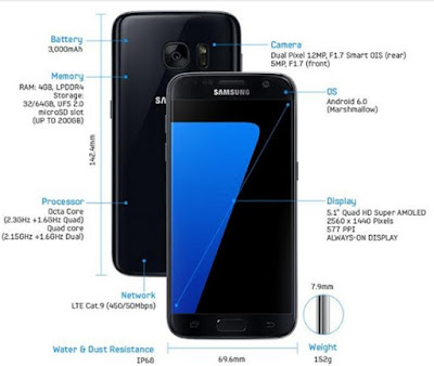 galaxy s7