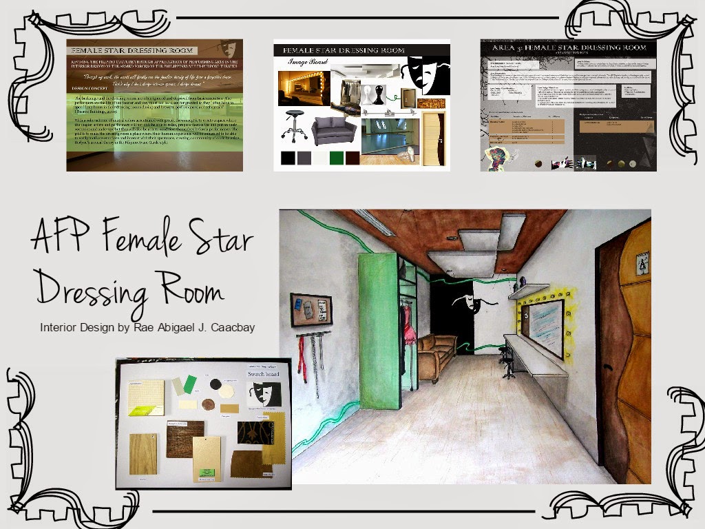 Topics in interior design image